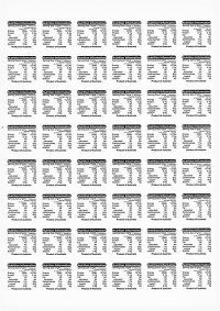 Labels - Nutrition Sheet